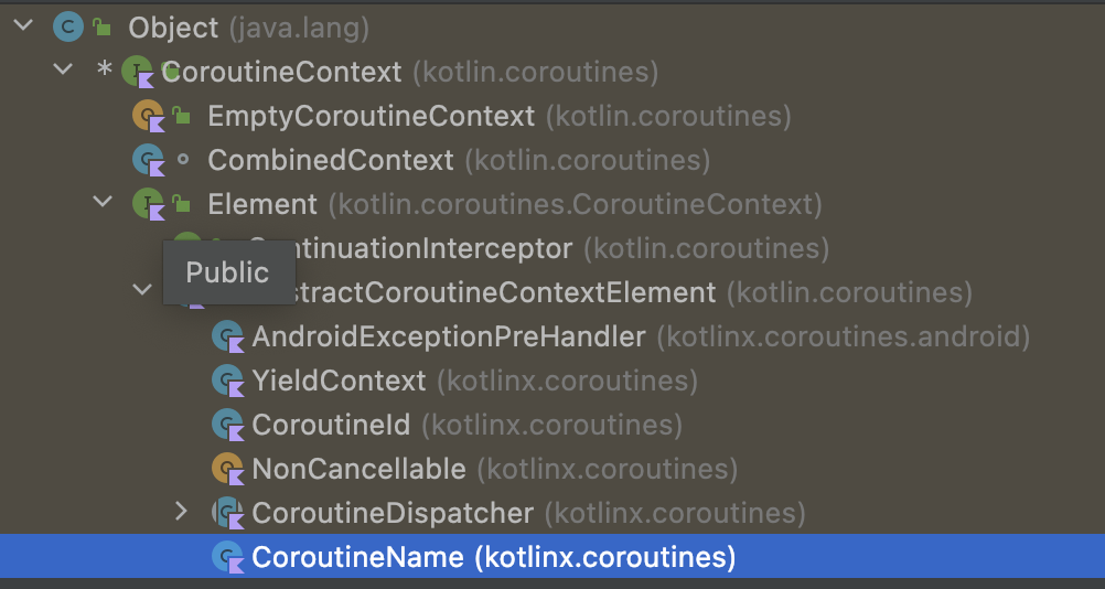 CouroutineName Hierarchy